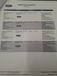 Ford Focus 2012 Punainen