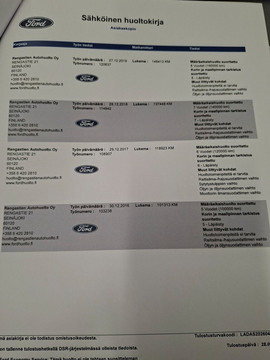 Ford Focus 2012 Punainen