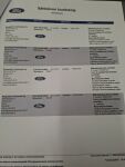 Ford Focus 2012 Punainen
