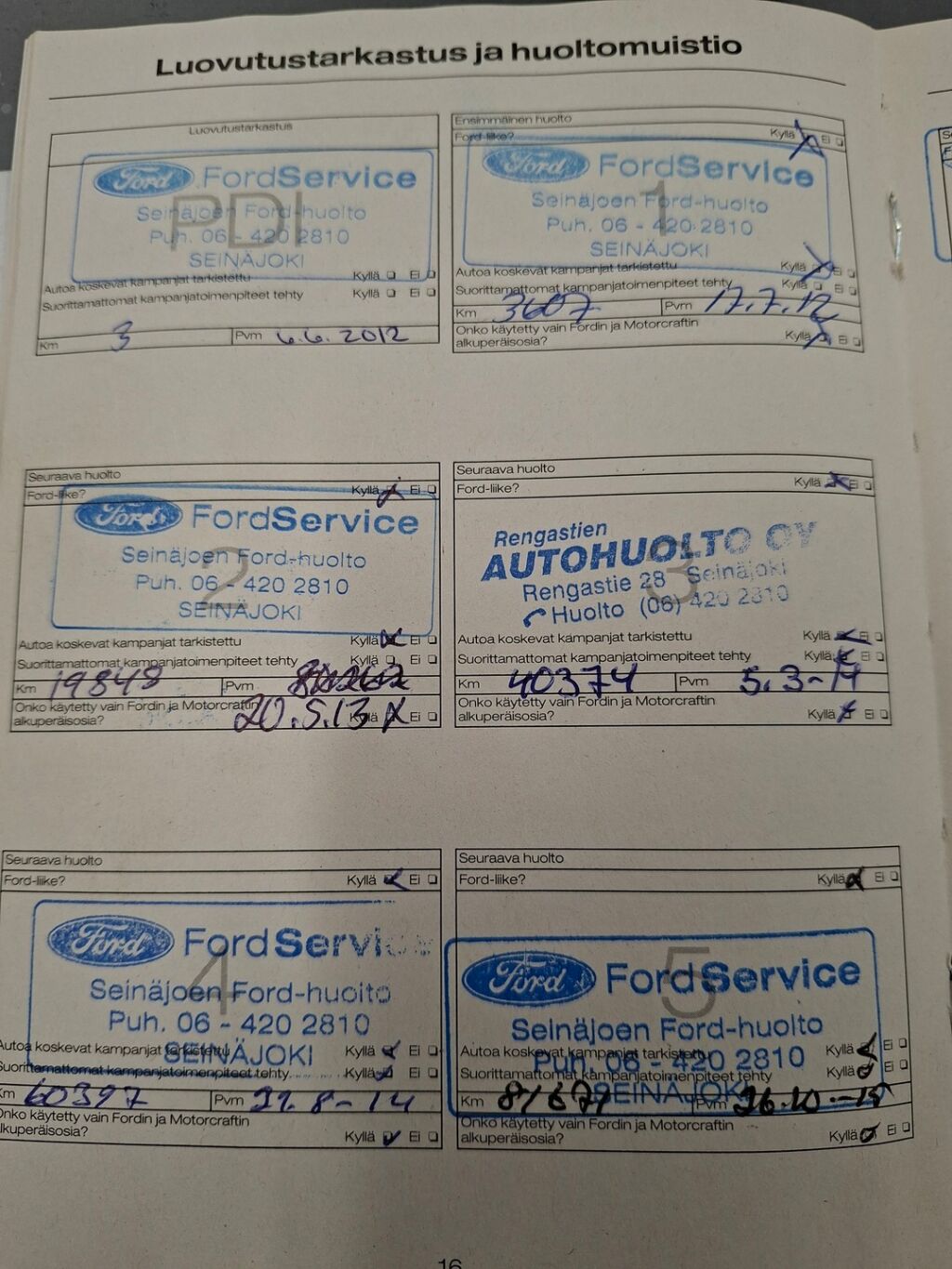 Ford Focus 2012 Punainen