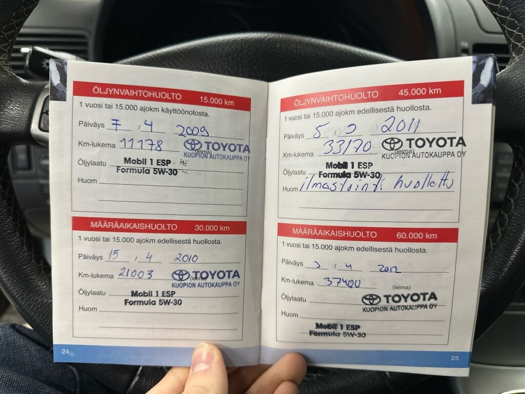 Toyota Avensis 2008 Vihreä