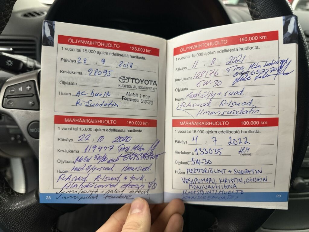 Toyota Avensis 2008 Vihreä