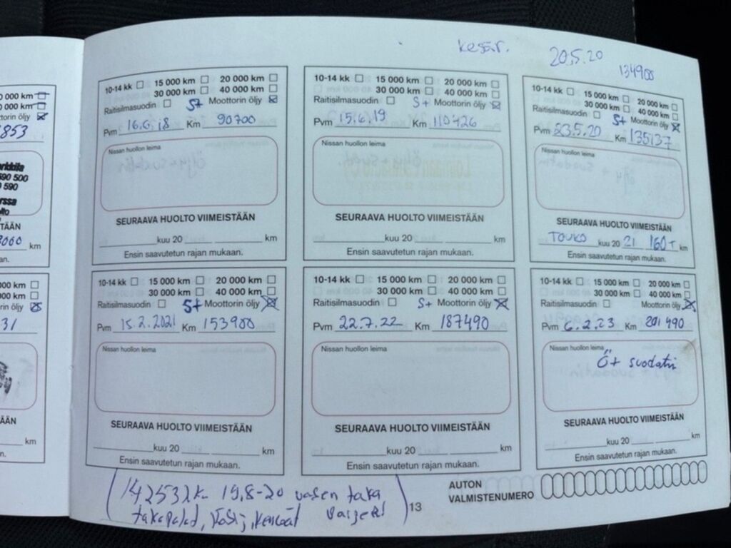 Nissan Qashqai+2 2011 Punainen