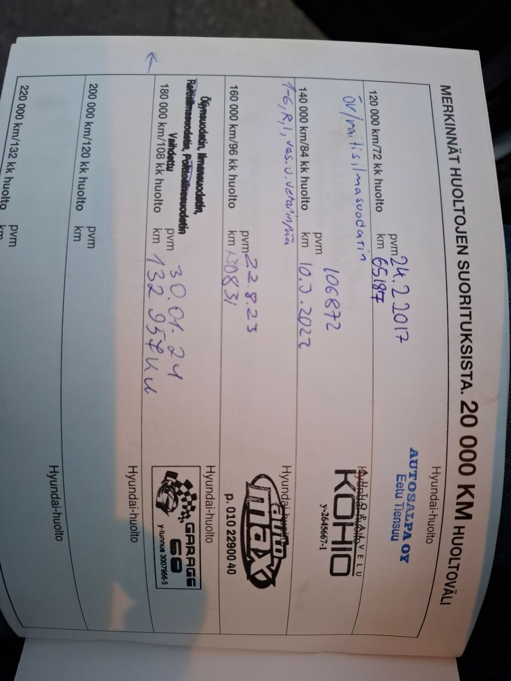 Hyundai ix20 2011 Hopea