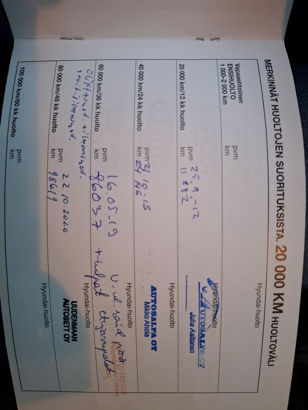 Hyundai ix20 2011 Hopea