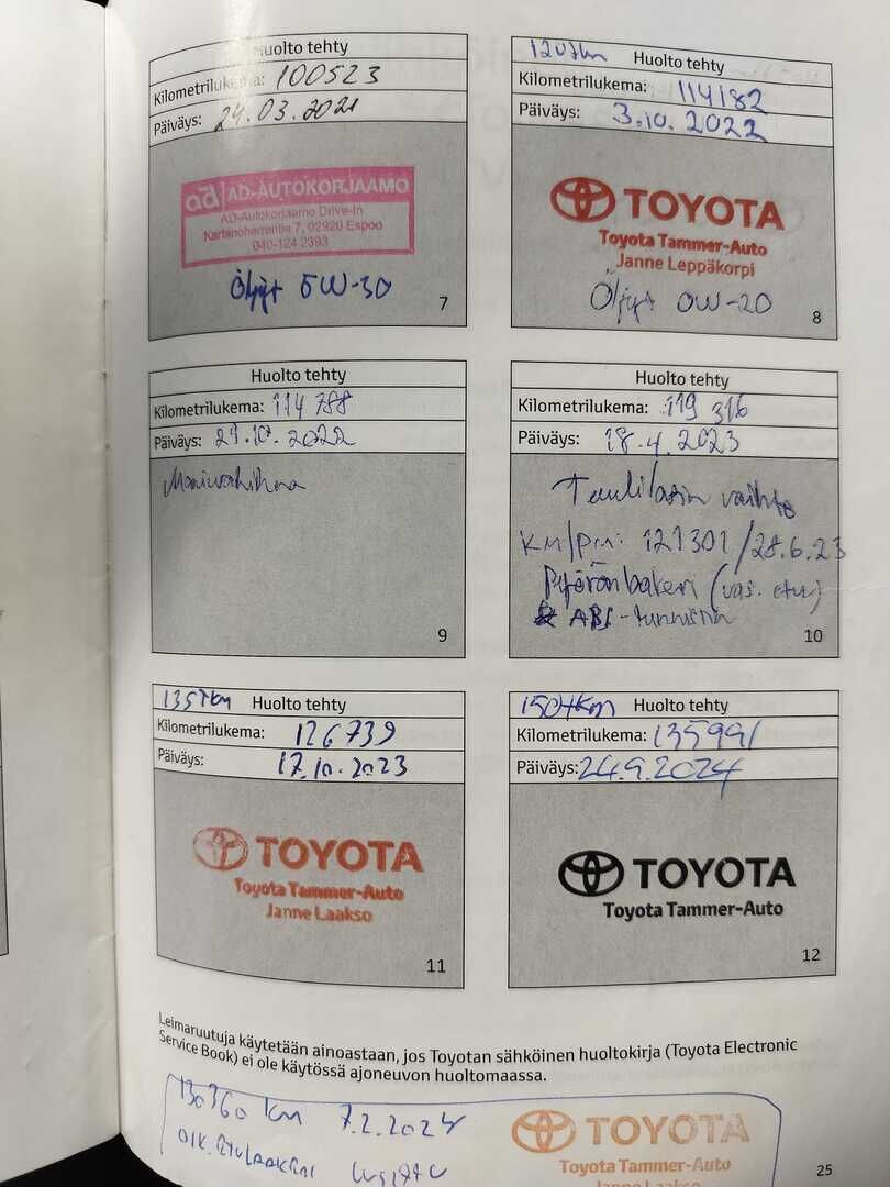 Toyota AYGO 2014 Harmaa