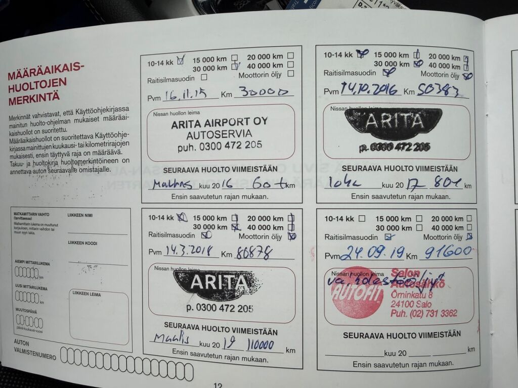 Nissan Qashqai 2014 Punainen