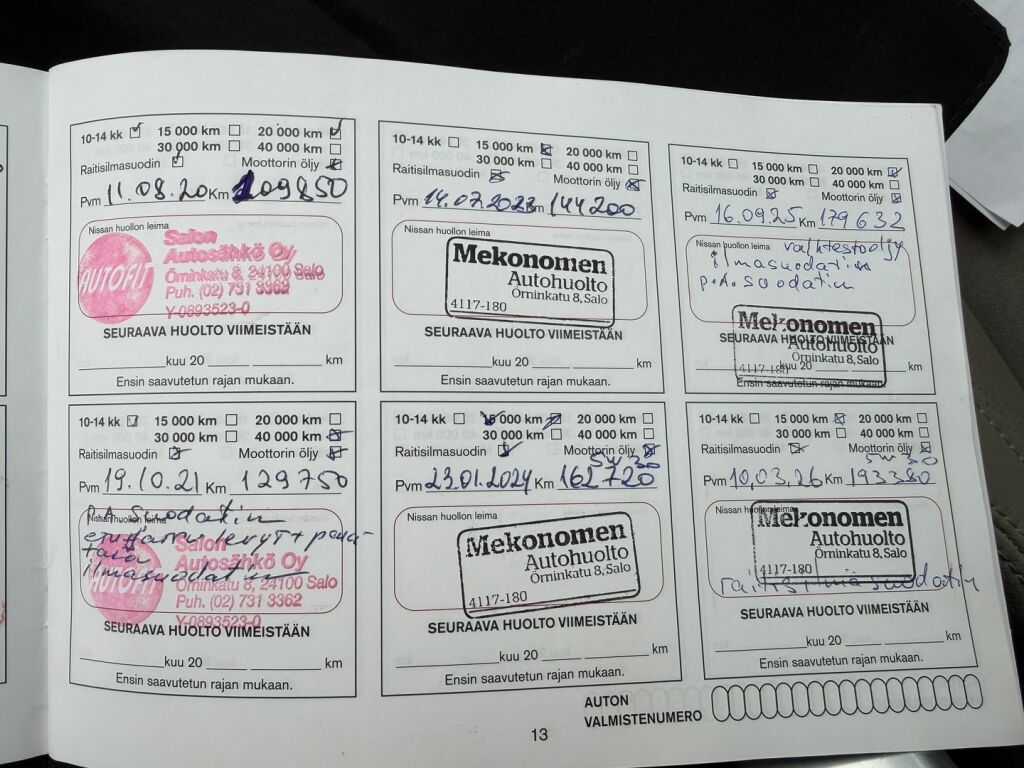 Nissan Qashqai 2014 Punainen