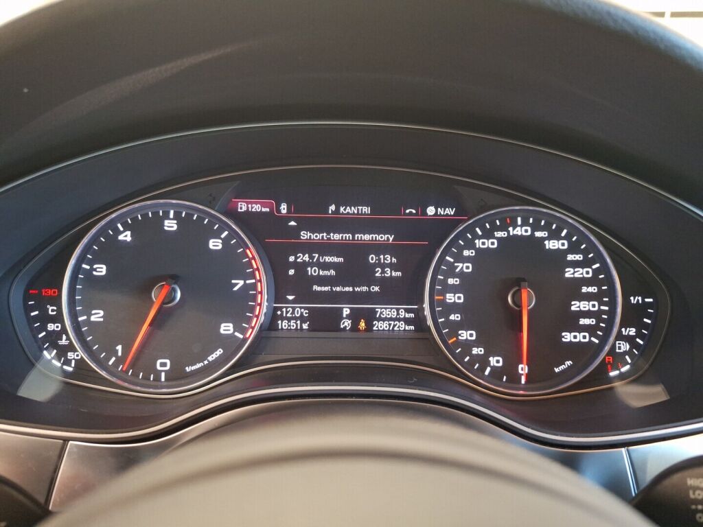 Audi A6 2011 Punainen