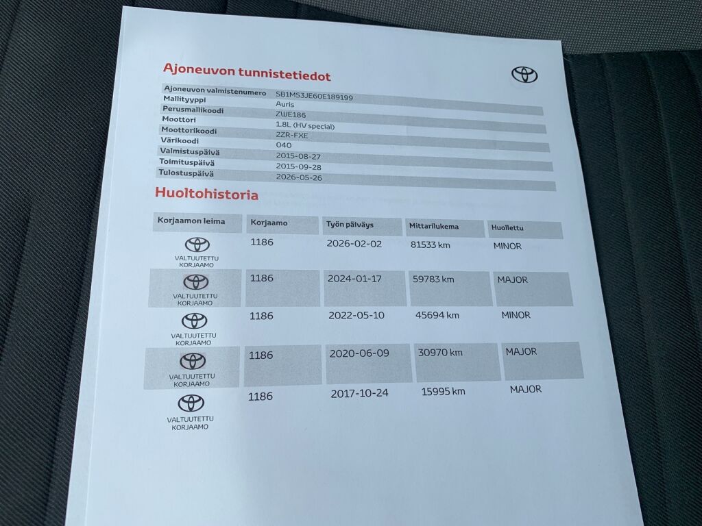 Toyota Auris 2015 Valkoinen