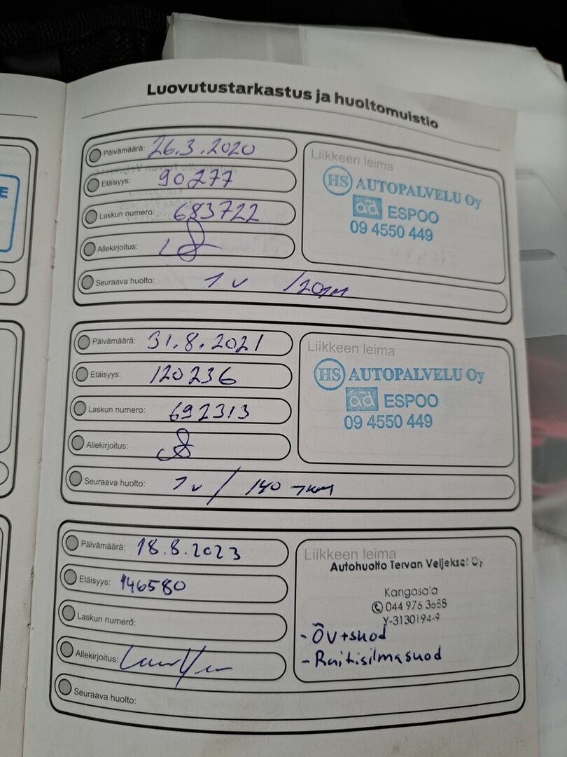 Ford Mondeo 2016 Punainen