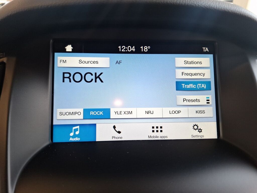 Ford Focus 2017 Valkoinen