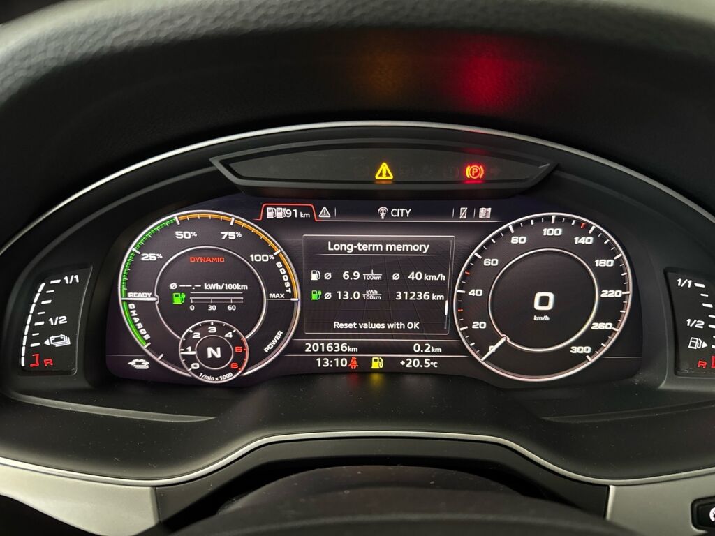 Audi Q7 2017 Valkoinen