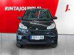 Smart fortwo 2008 Monivär.