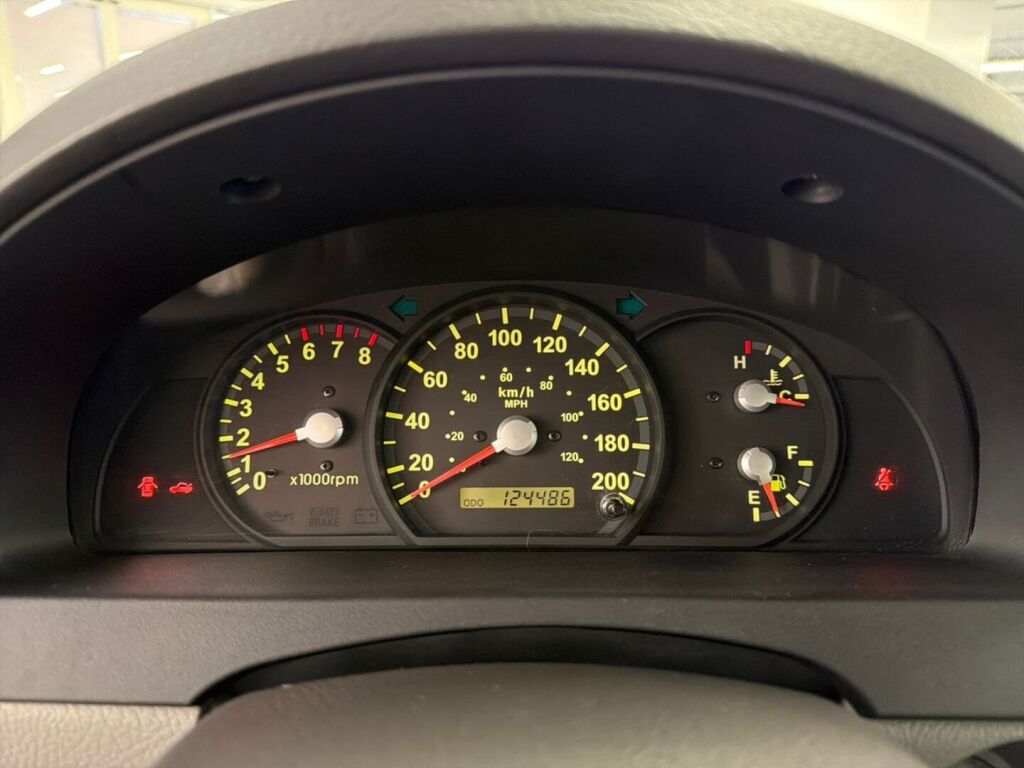 Kia Sorento 2005 Harmaa
