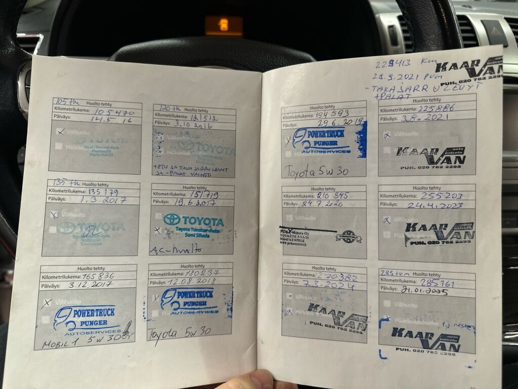 Toyota Avensis 2013 Hopea