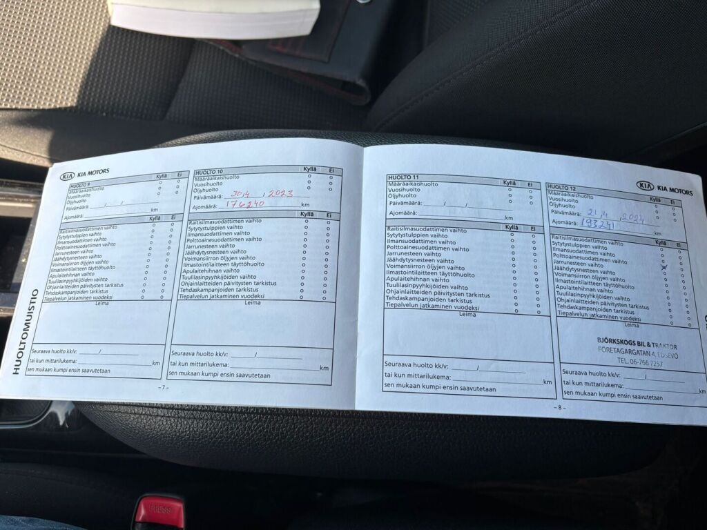 Kia Sorento 2013 Punainen