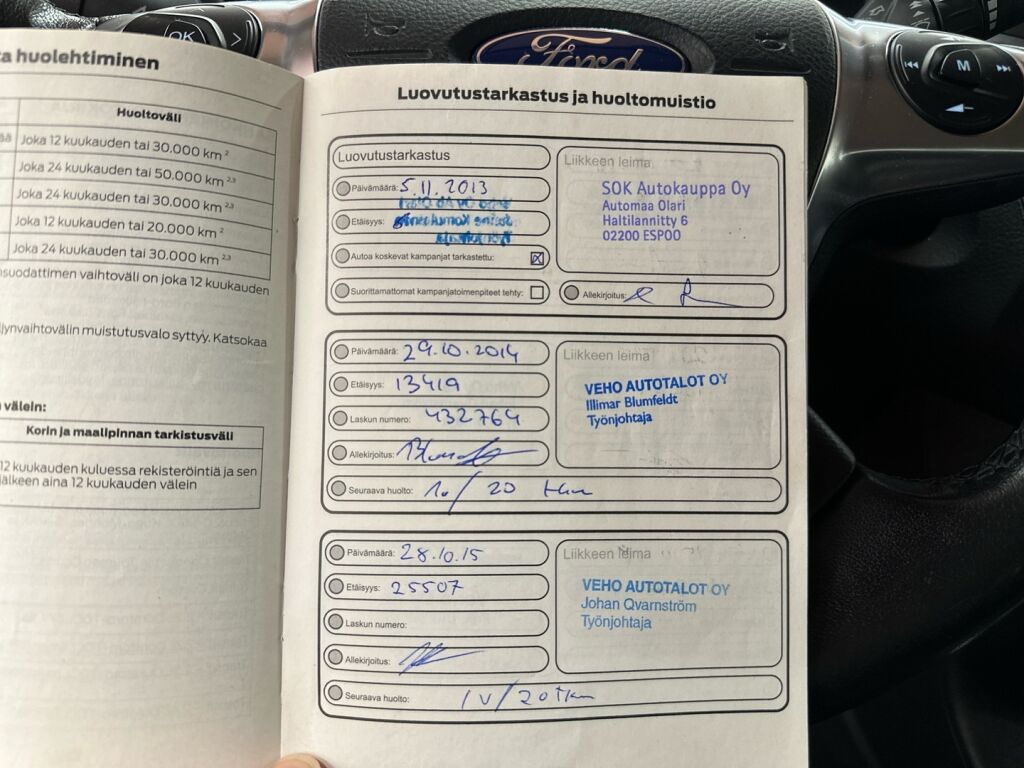 Ford Focus 2013 Harmaa