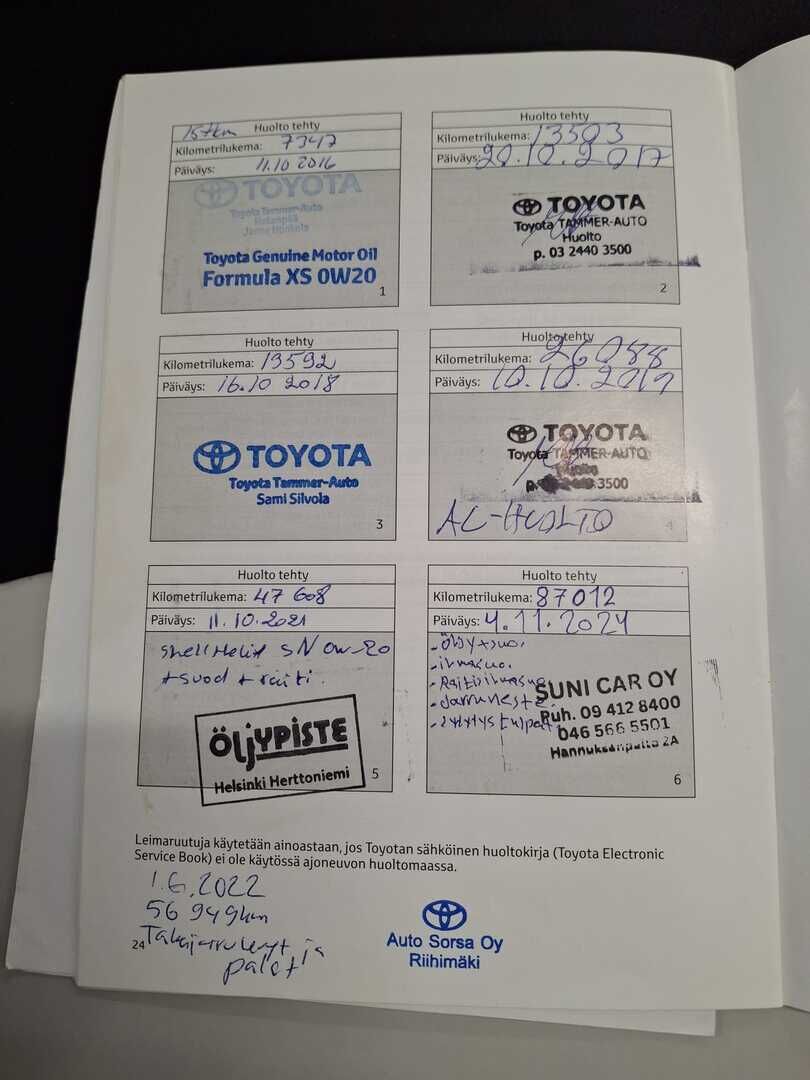 Toyota Yaris 2015 Valkoinen