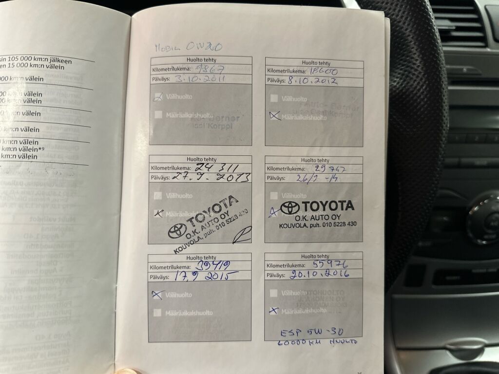 Toyota Corolla 2010 Harmaa