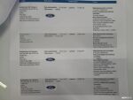 Ford Kuga 2016 Valkoinen