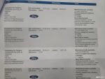 Ford Kuga 2016 Valkoinen