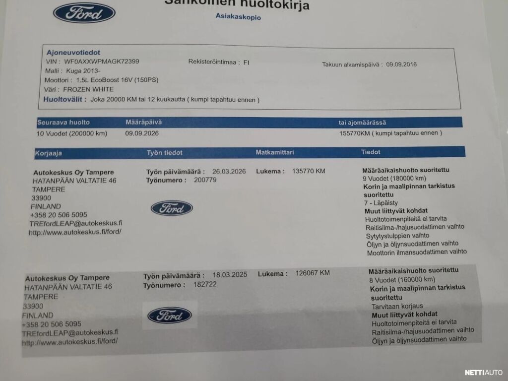 Ford Kuga 2016 Valkoinen