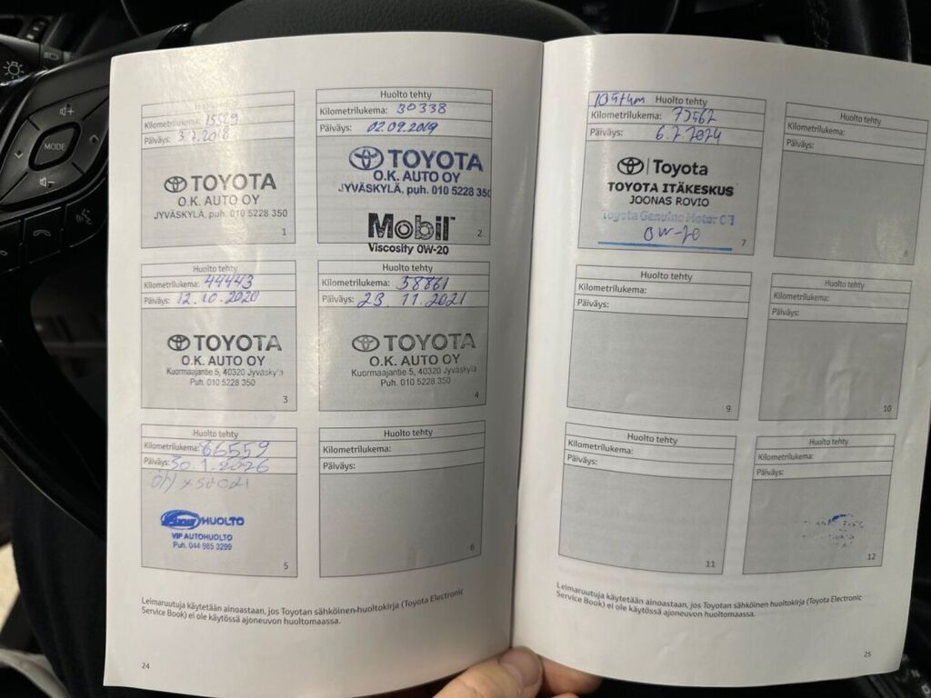 Toyota C-HR 2017 Hopea