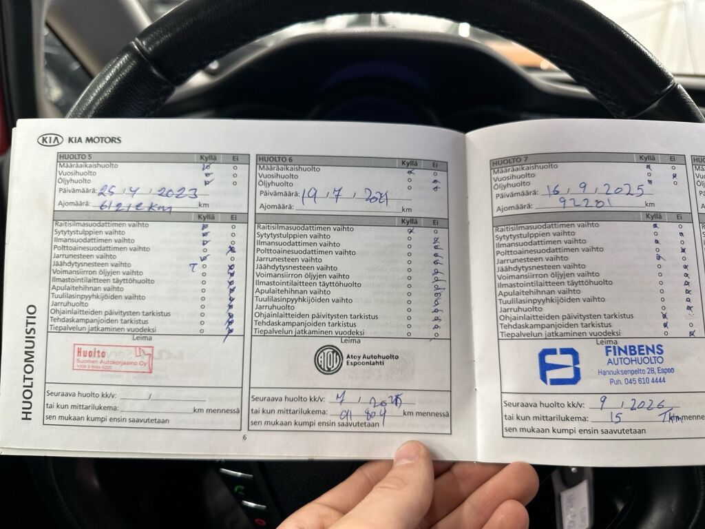 Kia Ceed 2017 Punainen