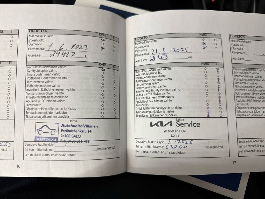 Kia Venga 2018 Punainen