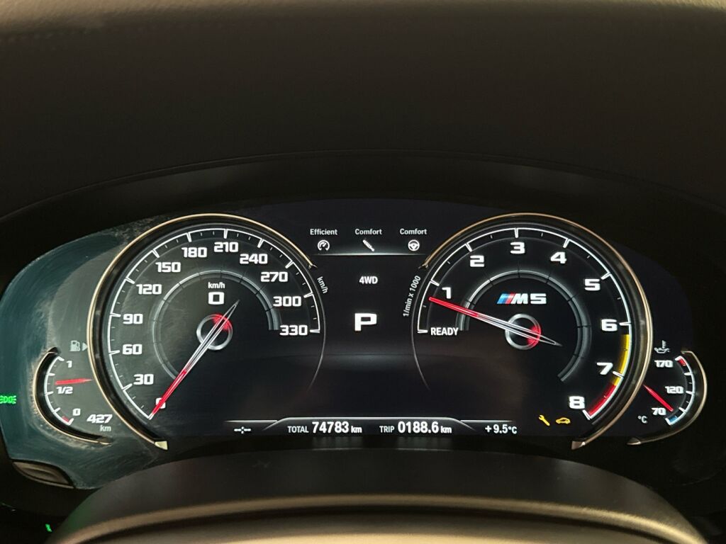 BMW M5 2018 Valkoinen