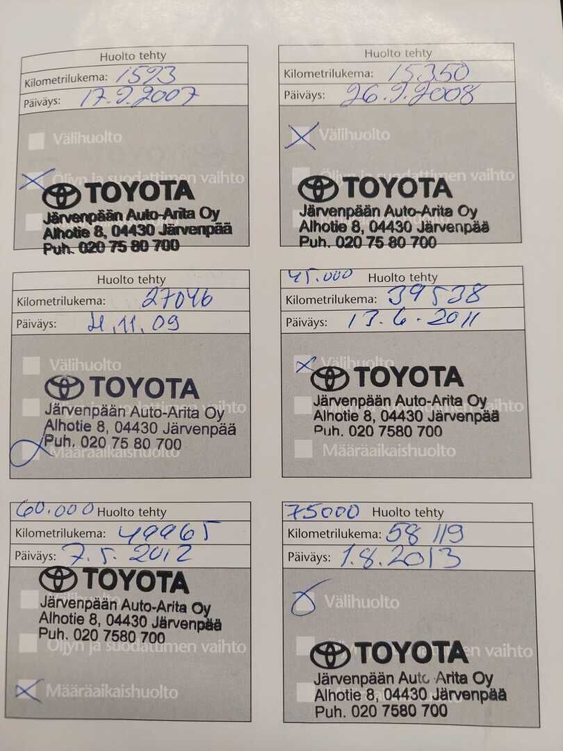 Toyota Auris 2007 Musta