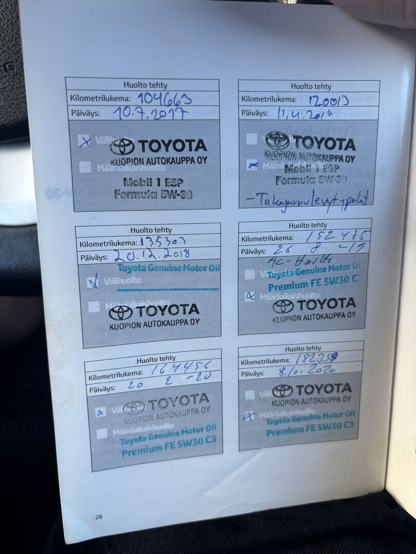 Toyota Avensis 2013 Punainen