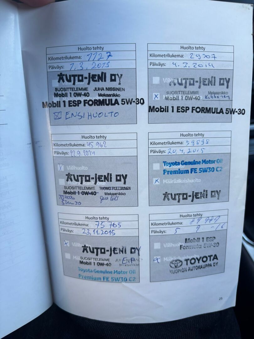 Toyota Avensis 2013 Punainen