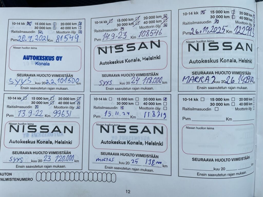 Nissan Qashqai 2016 Violetti