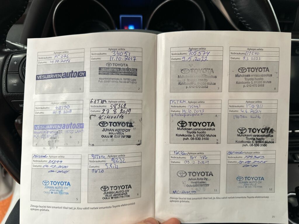 Toyota Auris 2015 Valkoinen