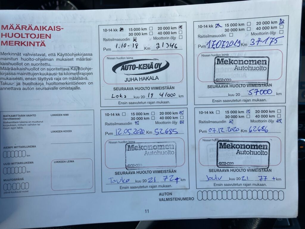 Nissan Qashqai 2017 Valkoinen