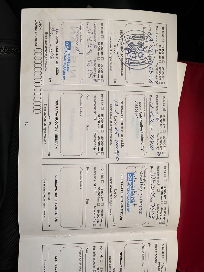 Nissan Qashqai 2018 Valkoinen