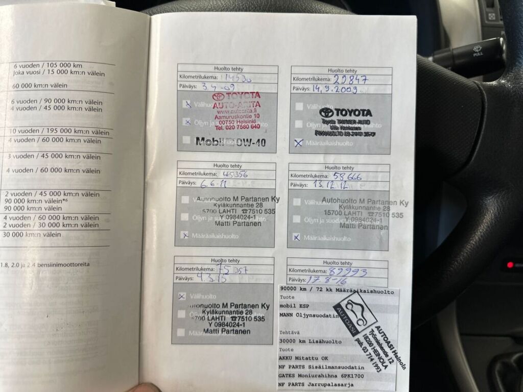 Toyota Corolla 2008 Hopea
