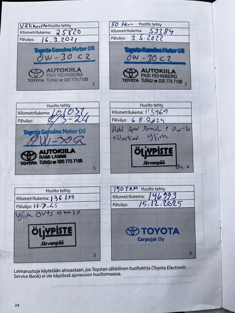 Toyota Proace 2020 Hopea