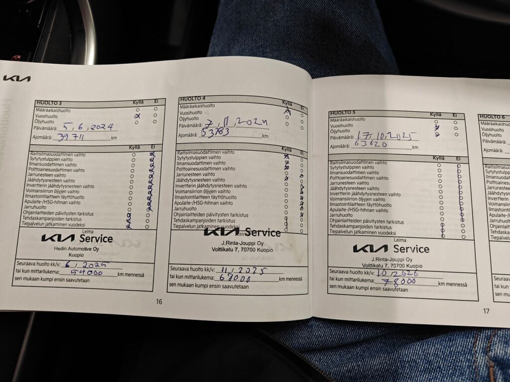 Kia Ceed 2022 Punainen