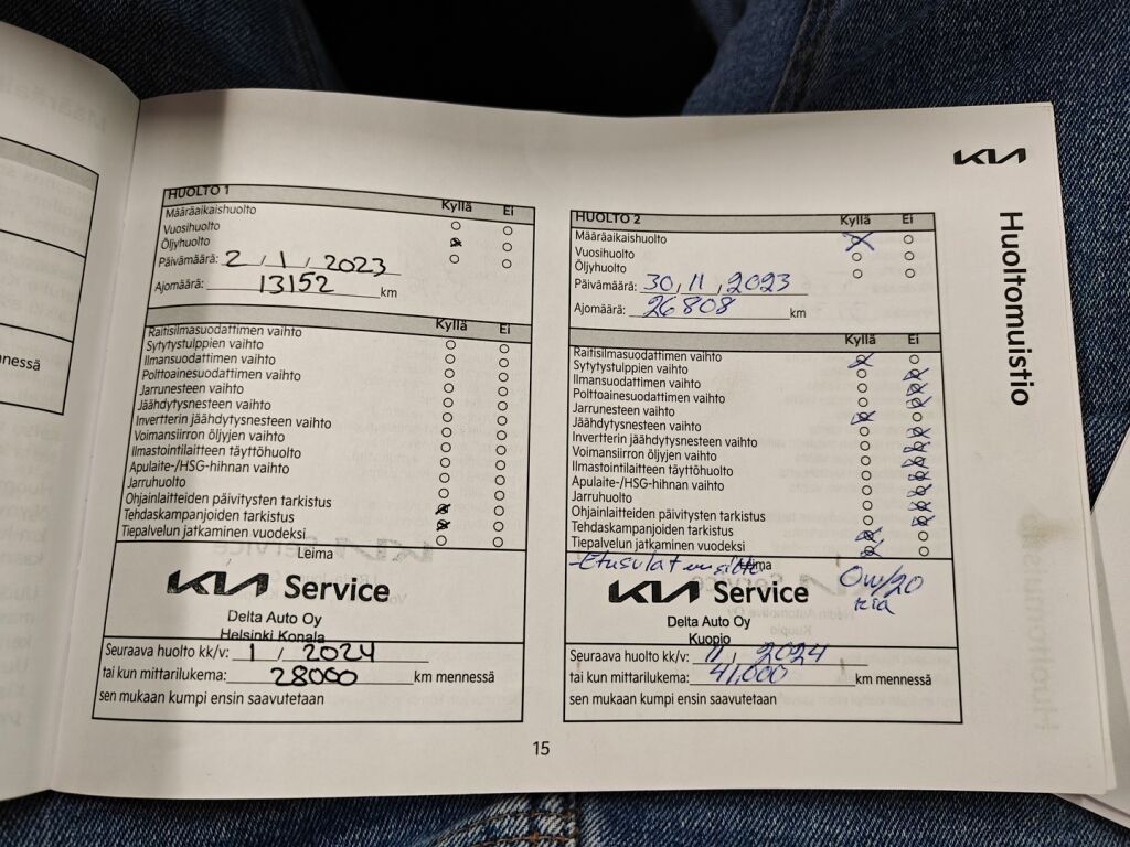 Kia Ceed 2022 Punainen