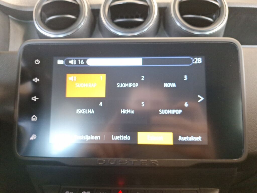 Dacia Duster 2022 Valkoinen