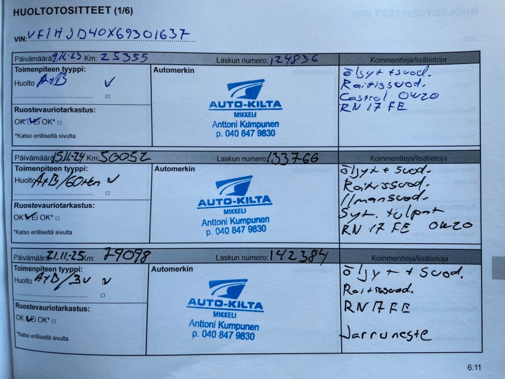 Dacia Duster 2023 Valkoinen