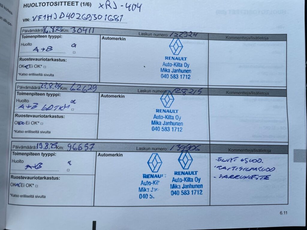 Dacia Duster 2022 Valkoinen