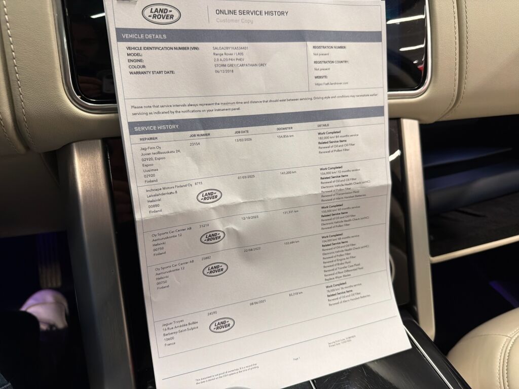 Land Rover Range Rover 2019 Harmaa