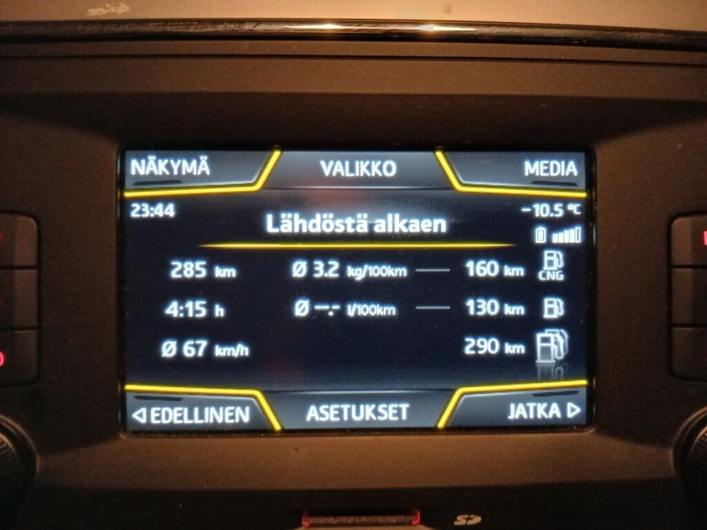 Seat LEON ST 2019 Valkoinen