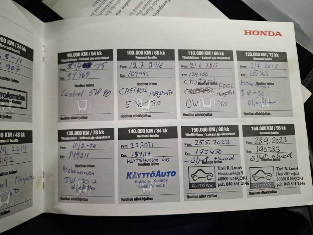 Honda Civic 2009 Harmaa