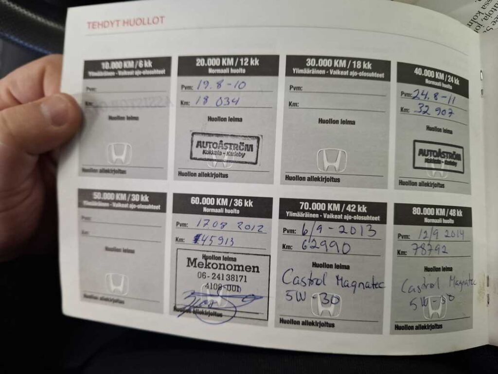 Honda Civic 2009 Harmaa