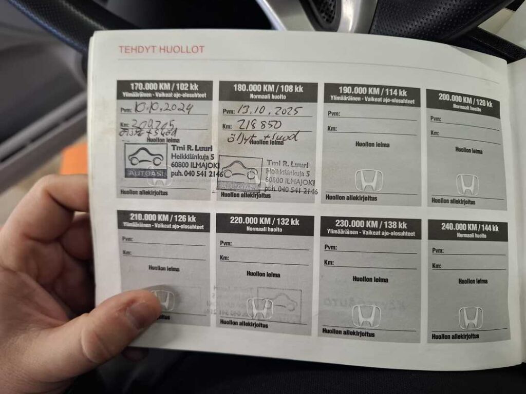 Honda Civic 2009 Harmaa